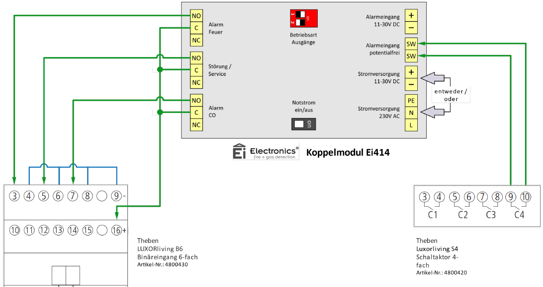 Anschlussbild Rauchmelder-Integration: Ei414 LUXORliving B6