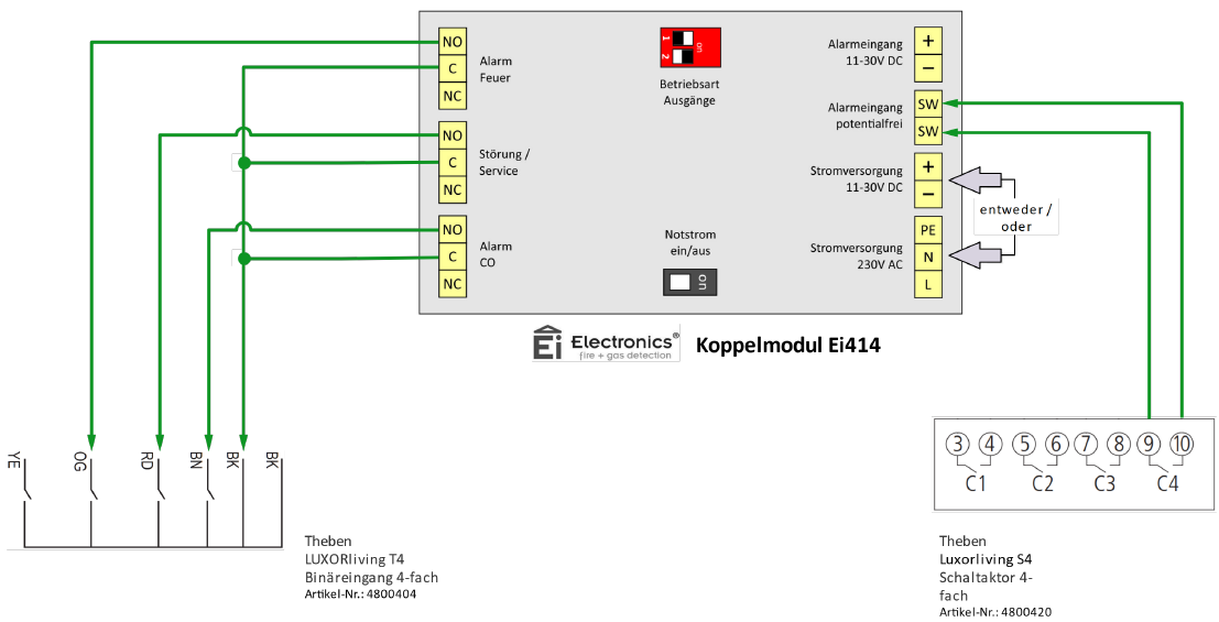 Anschlussbild Rauchmelder-Integration: Ei414 LUXORliving T4